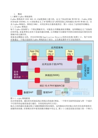 ZigBee堆栈架构知识点梳理汇总