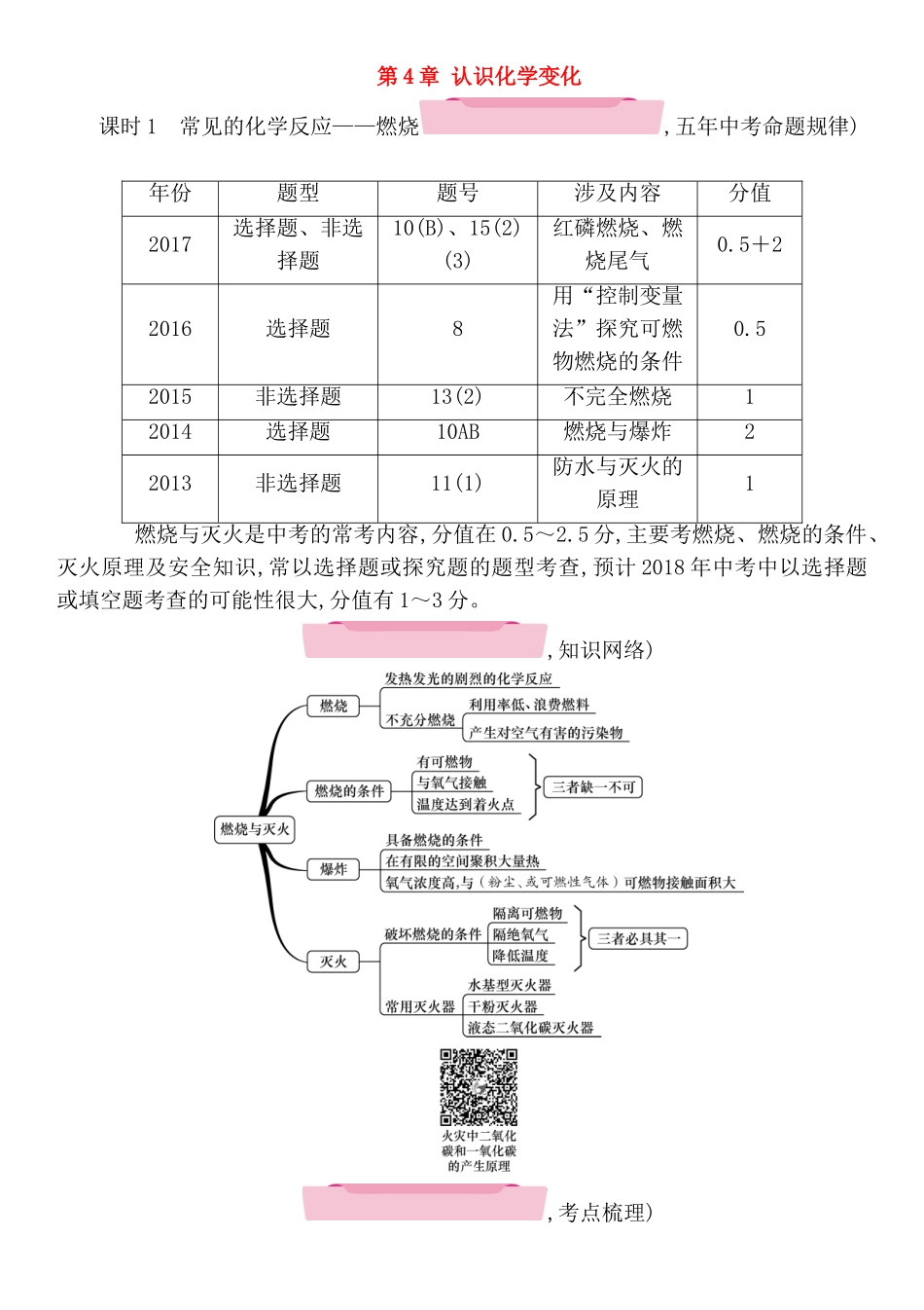 第4章认识化学变化找你高考测试练习题_第1页