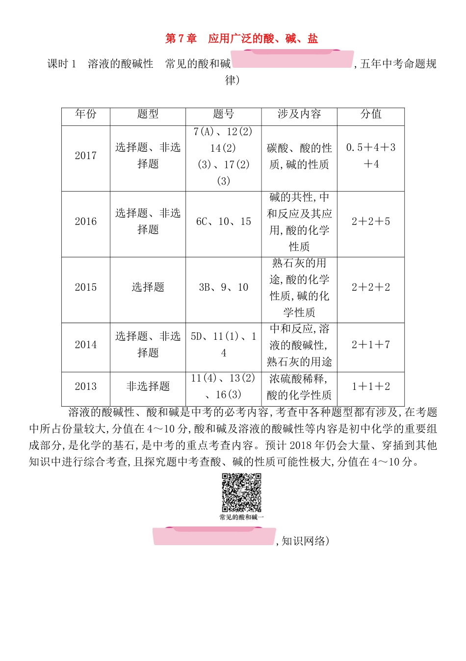 第7章　应用广泛的酸、碱、盐测试练习题_第1页