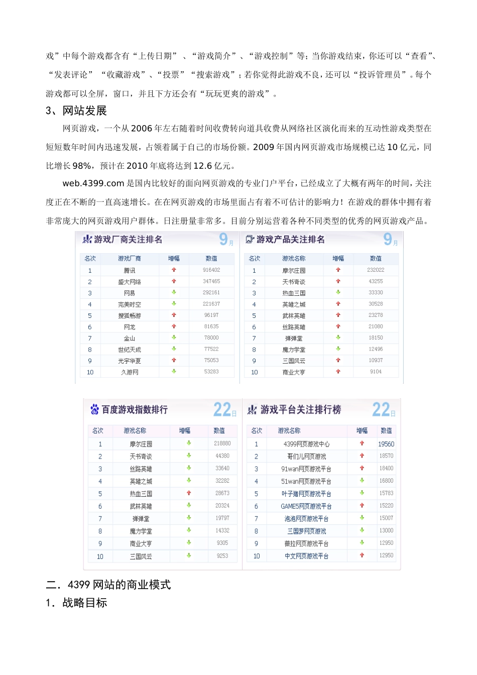 4399电子商务网站案例分析_第2页