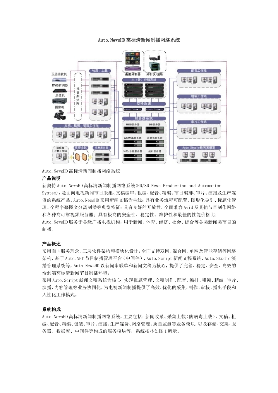 Auto.NewsHD高标清新闻制播网络系统设计和实现 网络工程管理专业_第1页