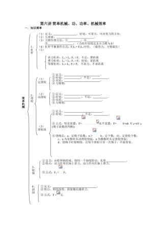 第六讲简单机械、功、功率、机械效率知识点梳理汇总