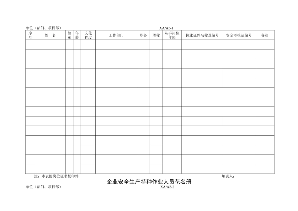 安全法律、法规、企业规章登记_第2页