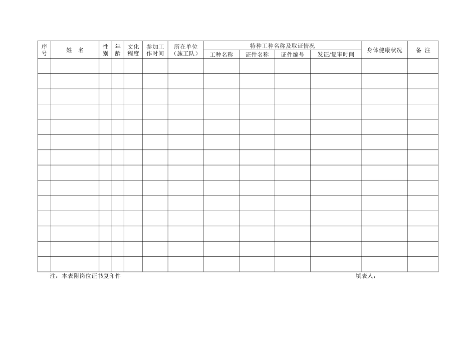 安全法律、法规、企业规章登记_第3页