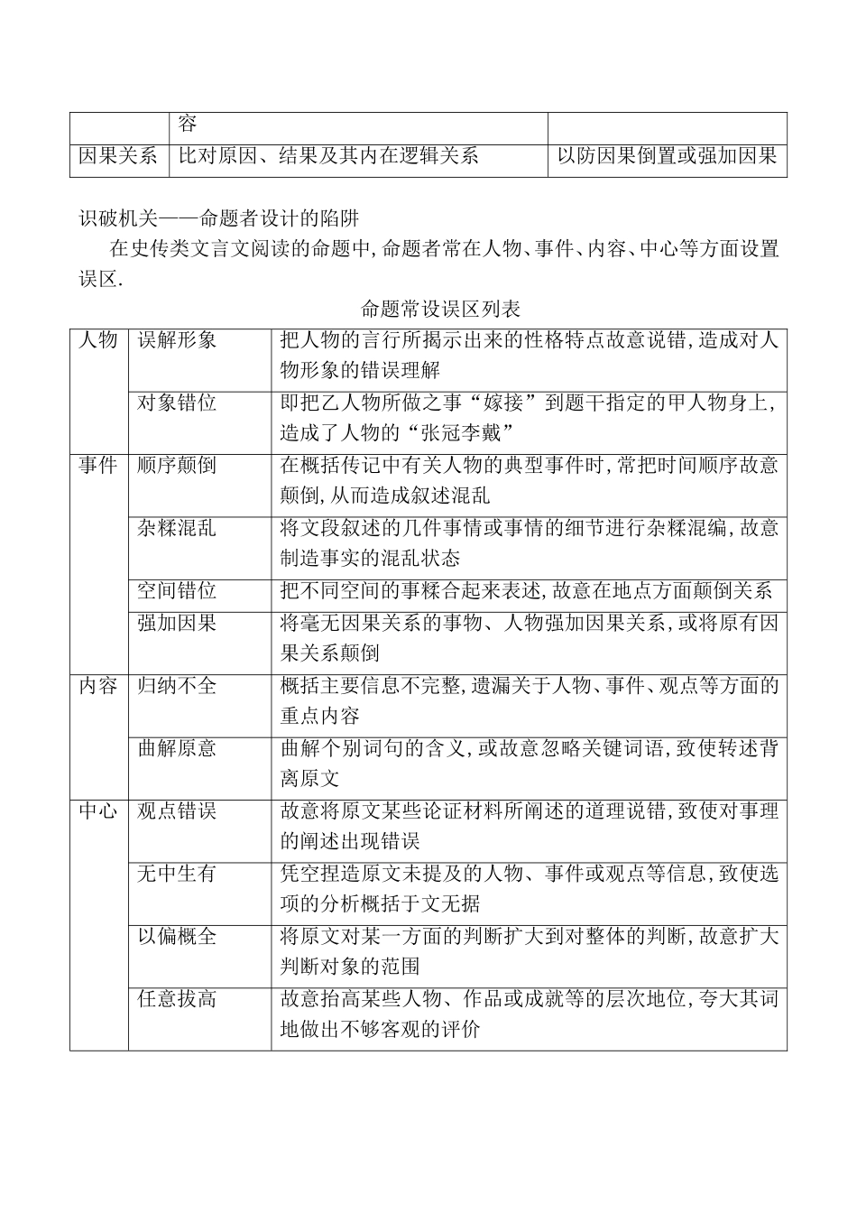 初升高语文衔接专题十四文言文阅读_第2页
