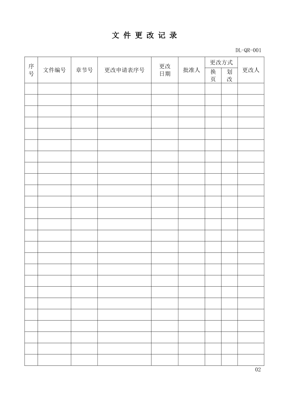 安全生产目标与指标讨论调查表_第1页