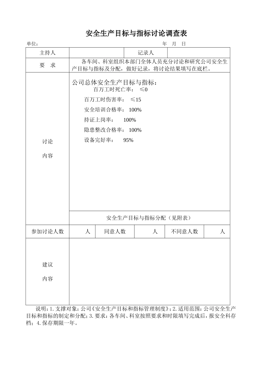 安全生产目标与指标讨论调查表_第2页