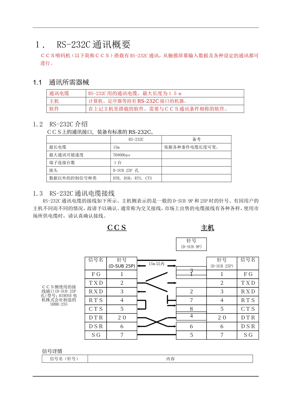 RS-232C通讯知识点梳理汇总_第3页