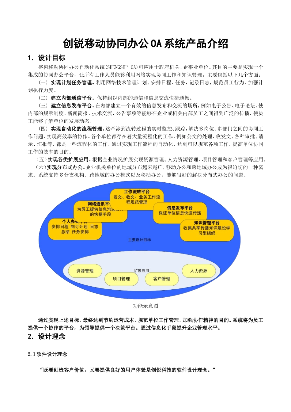 创锐移动协同办公OA系统产品介绍_第1页