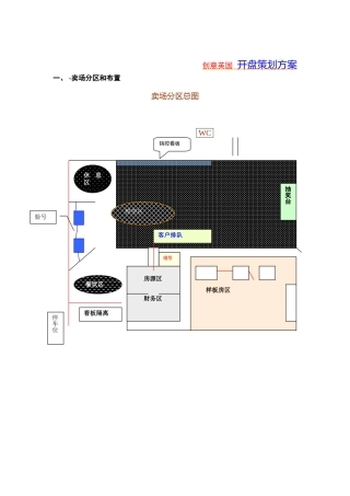 创意英国开盘策划方案