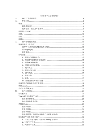 SMT整个工艺流程知识点梳理汇总