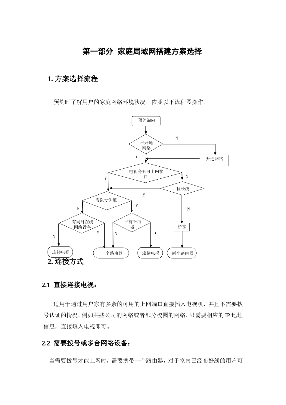 TCL互联网电视快速安装调试手册（便携版）_第3页