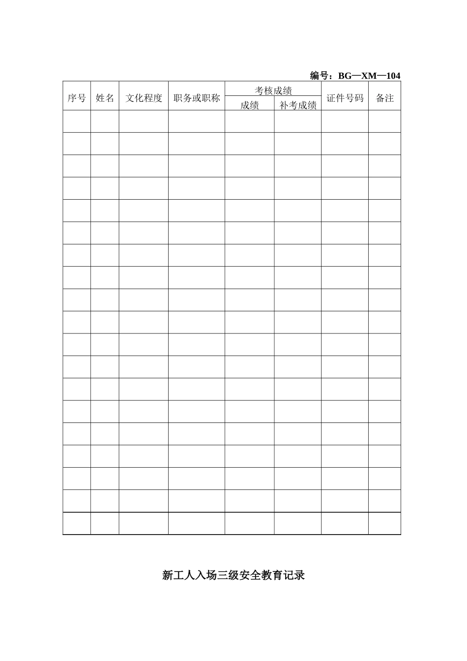 安全生产值班记录_第3页