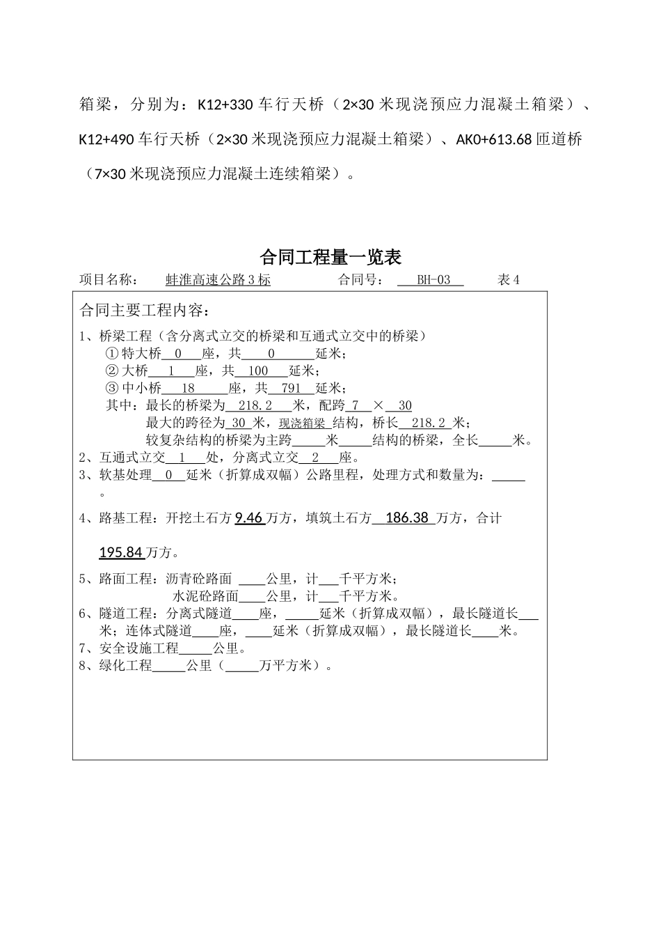 蚌淮高速路基工程第三合同段施工总结_第2页