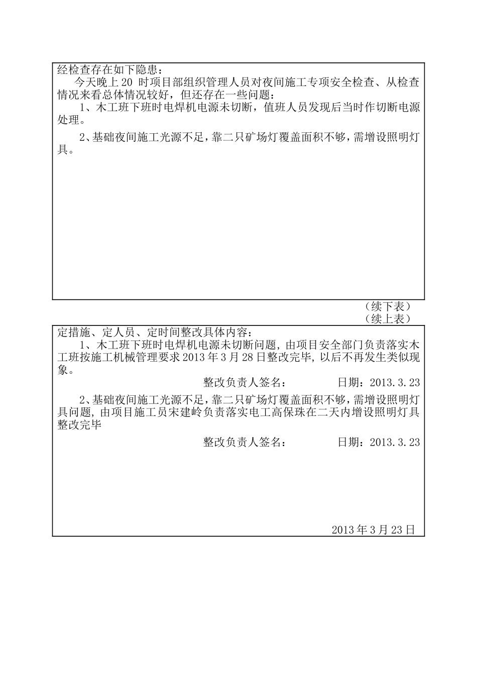 房地产安全技术资料台帐_第2页