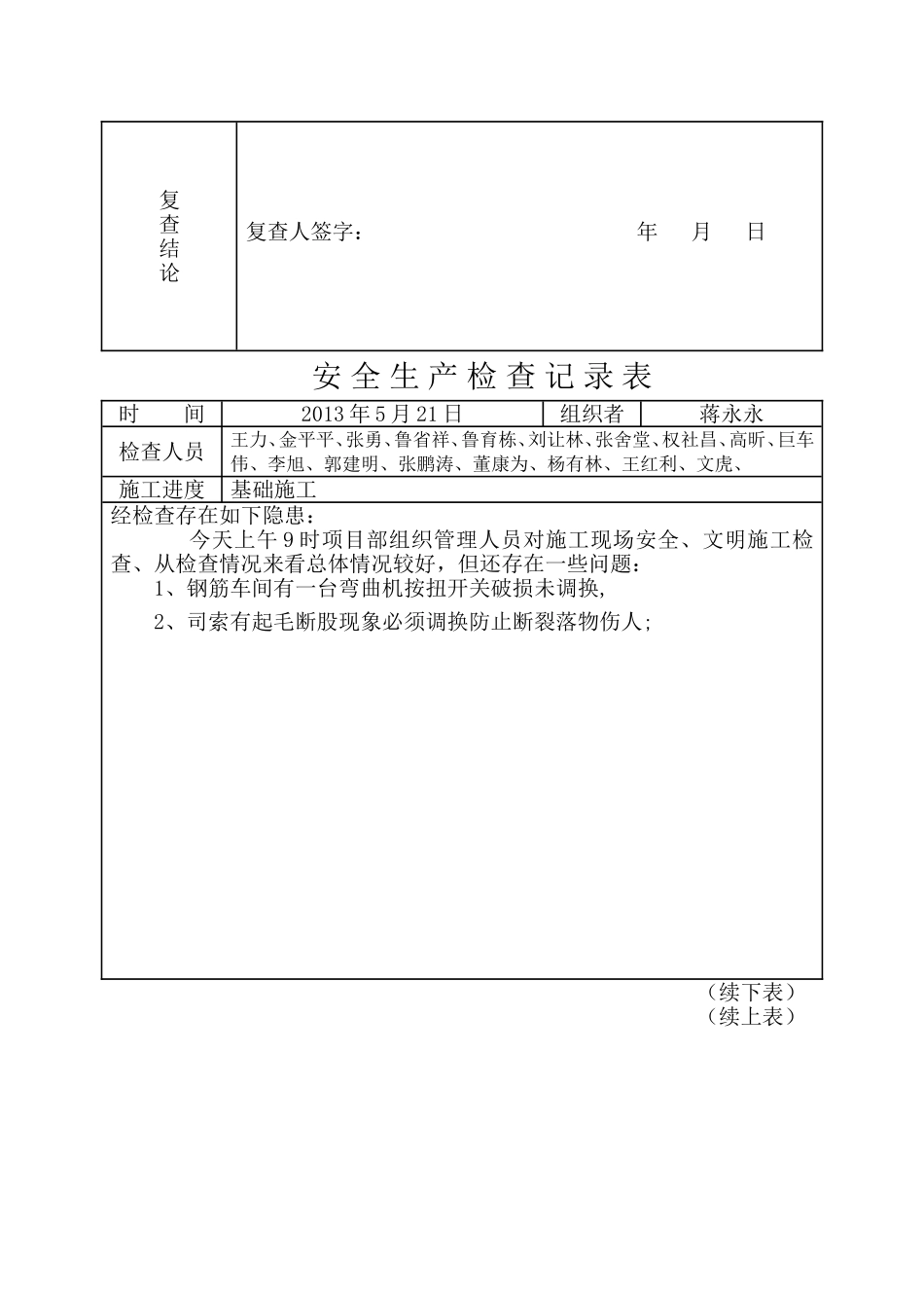 房地产安全技术资料台帐_第3页