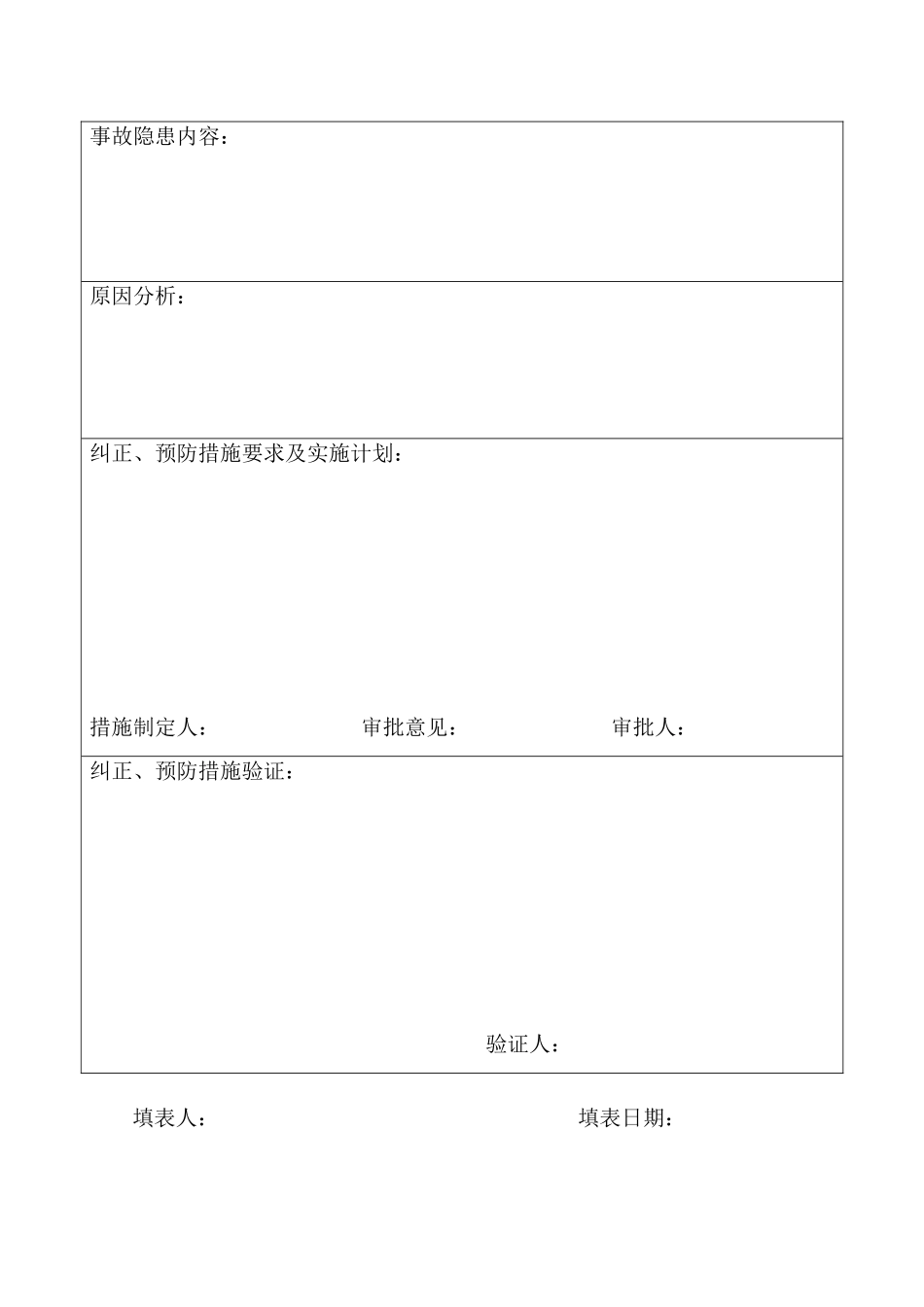 安全检查记录_第3页