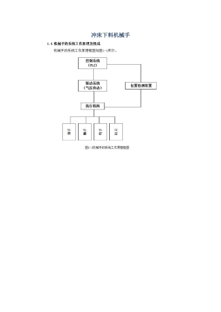 冲床下料机械手知识点梳理汇总