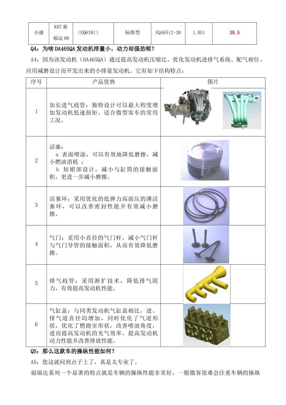昌河汽车产品福瑞达鸿运版标准话术_第3页