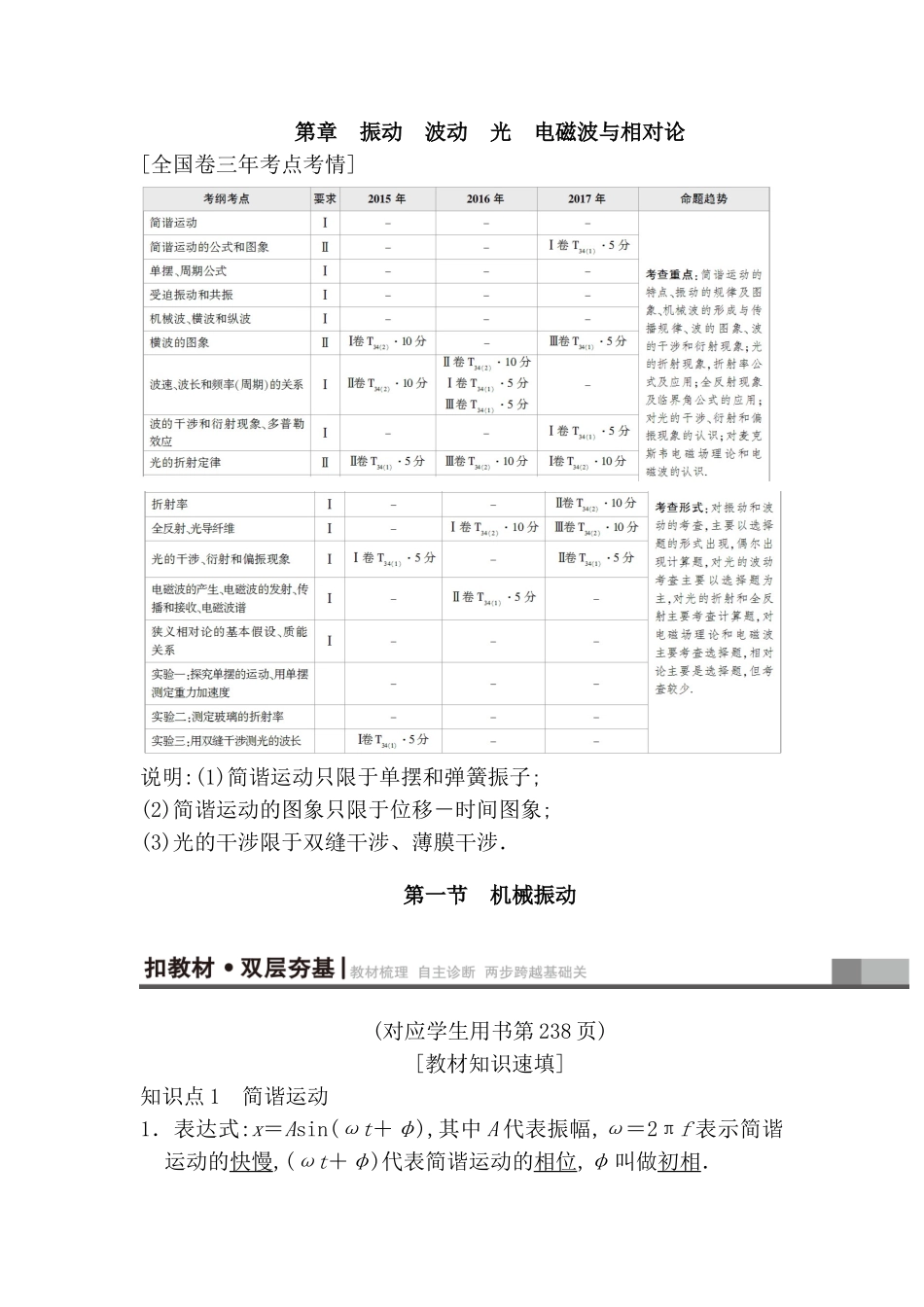 高考物理测试练习题振动　波动　光　电磁波与相对论_第1页