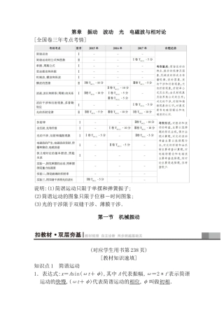 高考物理测试练习题振动　波动　光　电磁波与相对论