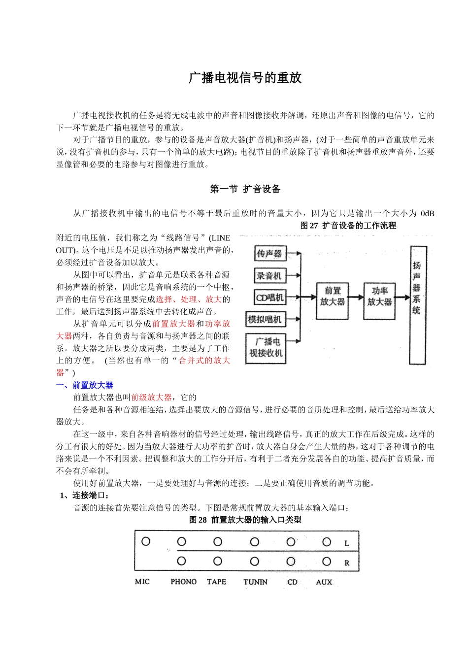 广播电视信号的重放知识点梳理汇总_第1页