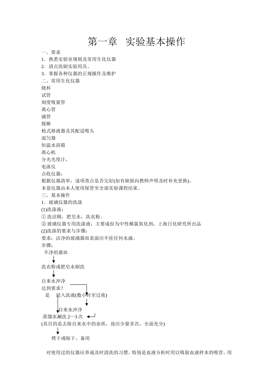 大学物理实验报告梳理汇总_第1页