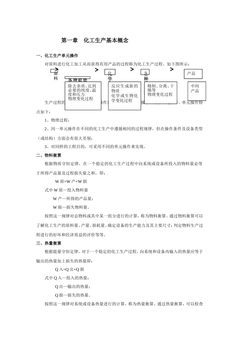 化工生产技术基础项目培训教材_第3页
