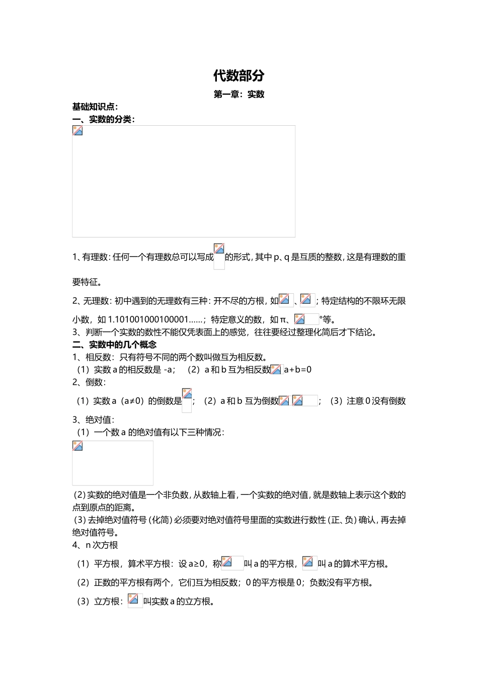 代数部分高考复习知识点测试_第1页