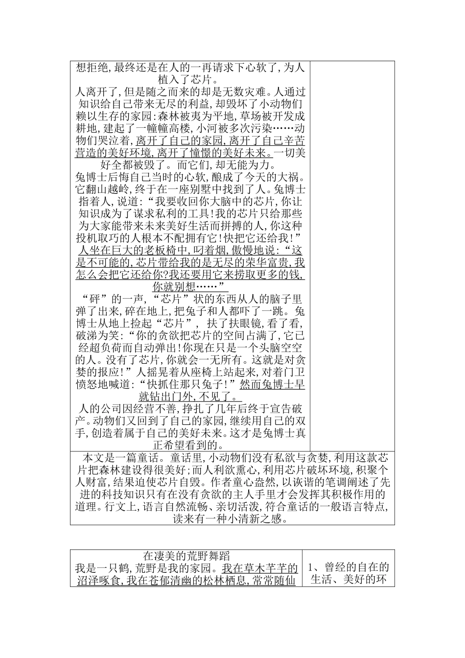 第四讲　想象世界　学习虚构测试题_第3页