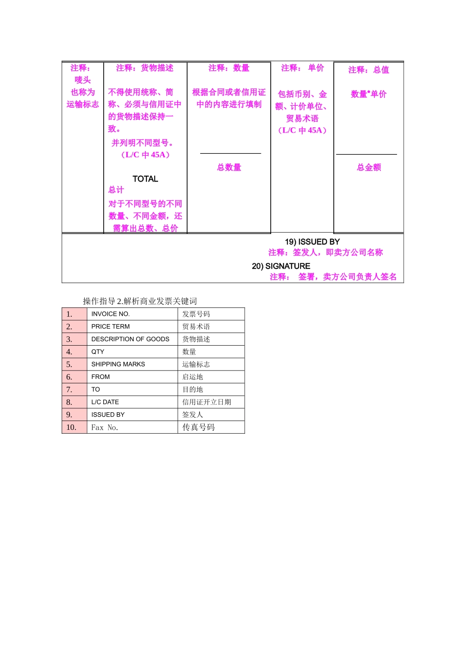 单据编制（学生实训指导手册）_第2页