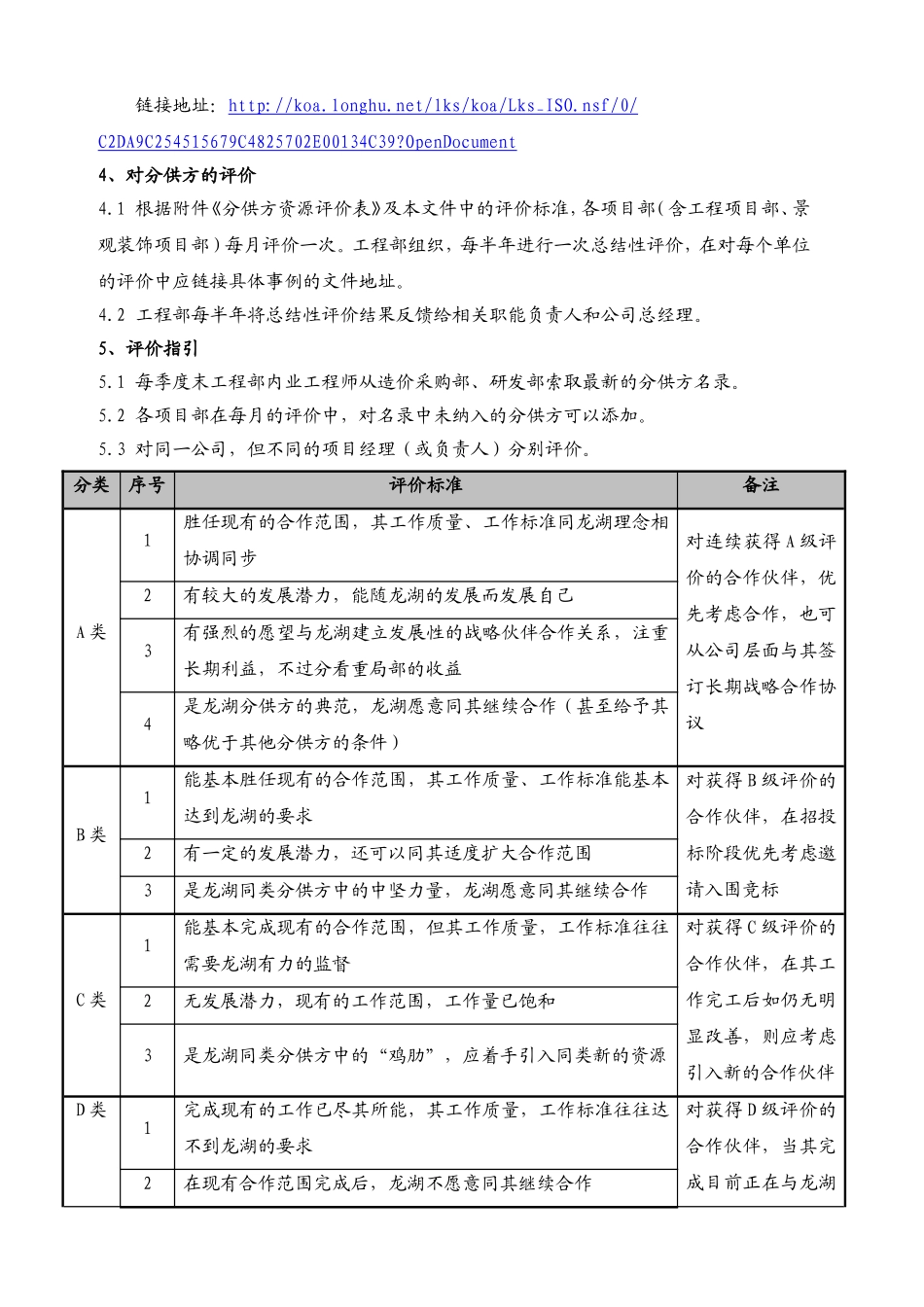 地产工程管理制度（工程部篇）_第2页