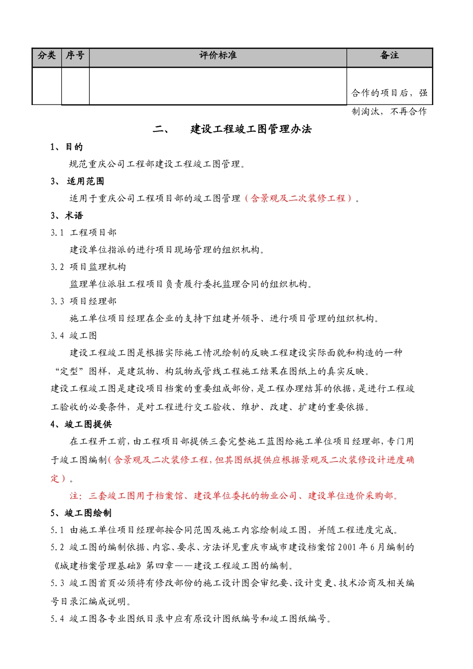 地产工程管理制度（工程部篇）_第3页