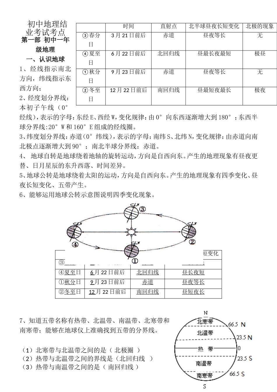 初中地理结业考试考点梳理汇总_第1页