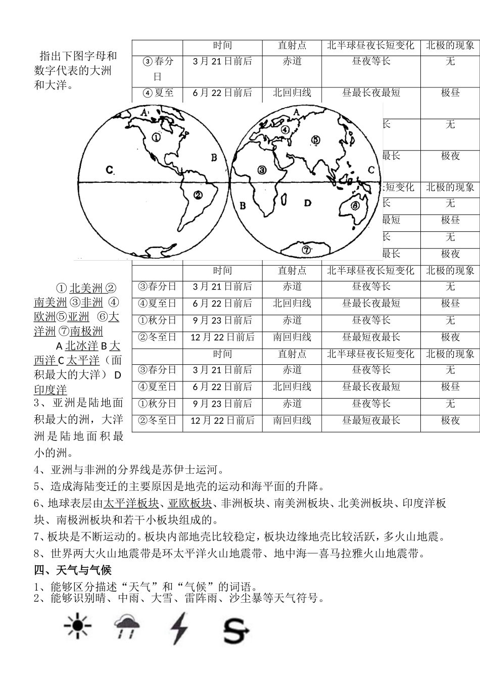 初中地理结业考试考点梳理汇总_第3页