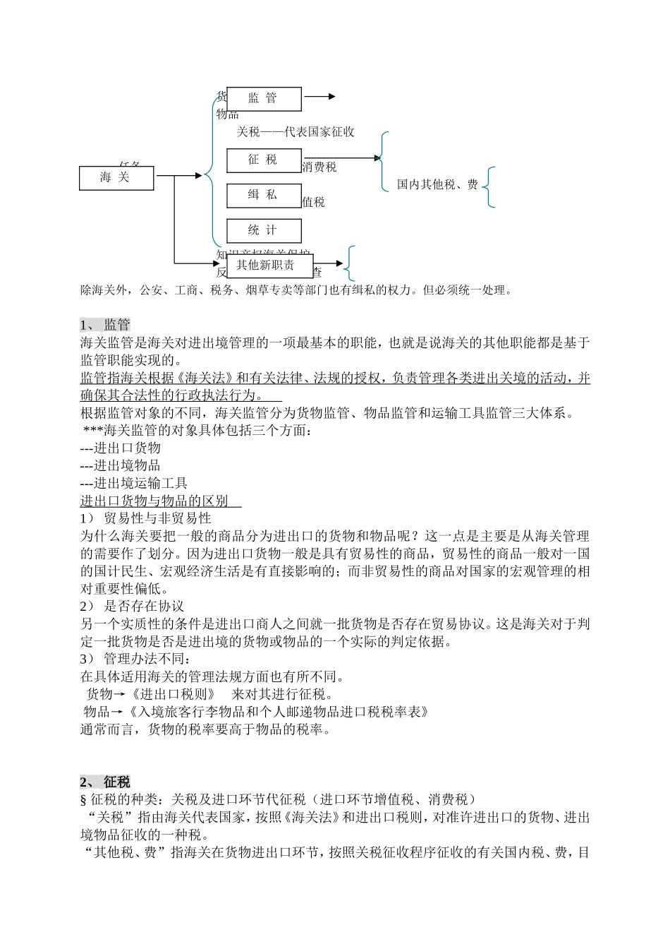 第一章海关与报关制度简介教学资料汇总_第2页