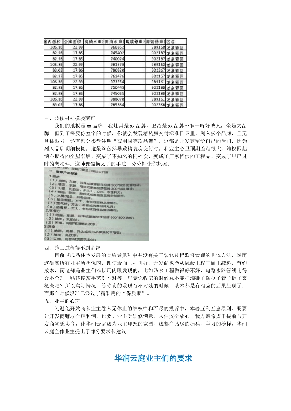 当前申报预售购买精装房现状_第2页
