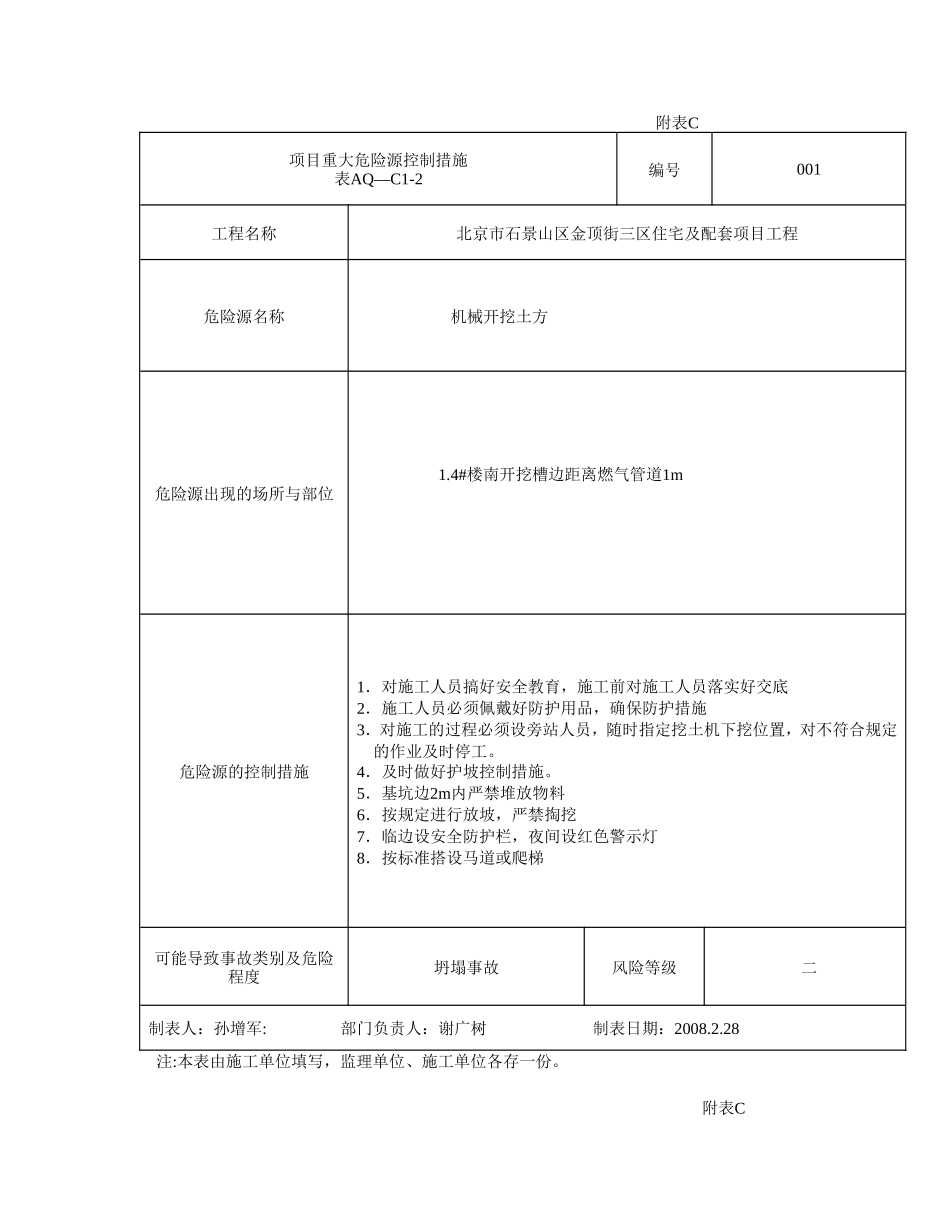 金顶街三区住宅项目监理报告表_第1页