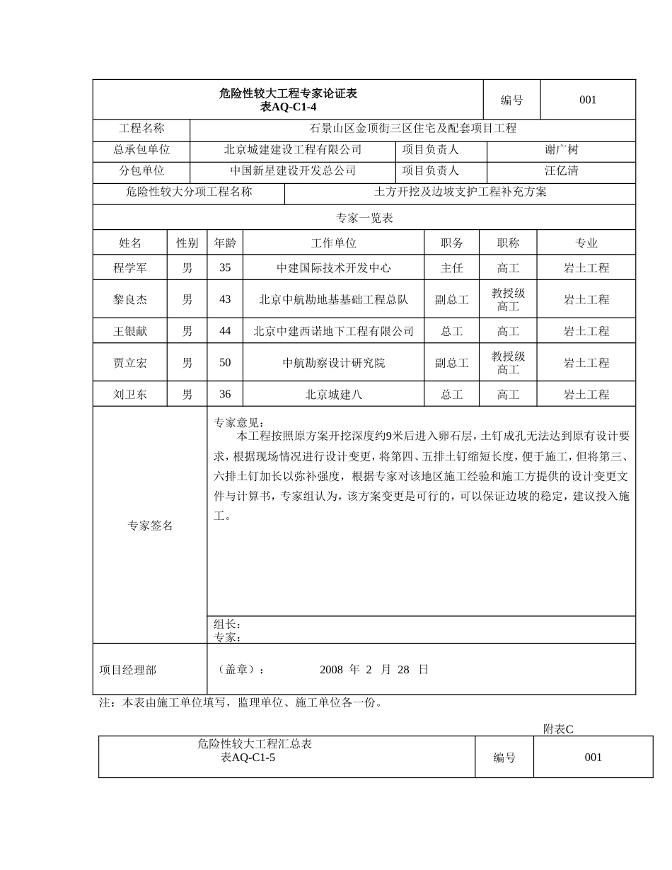 金顶街三区住宅项目监理报告表_第3页