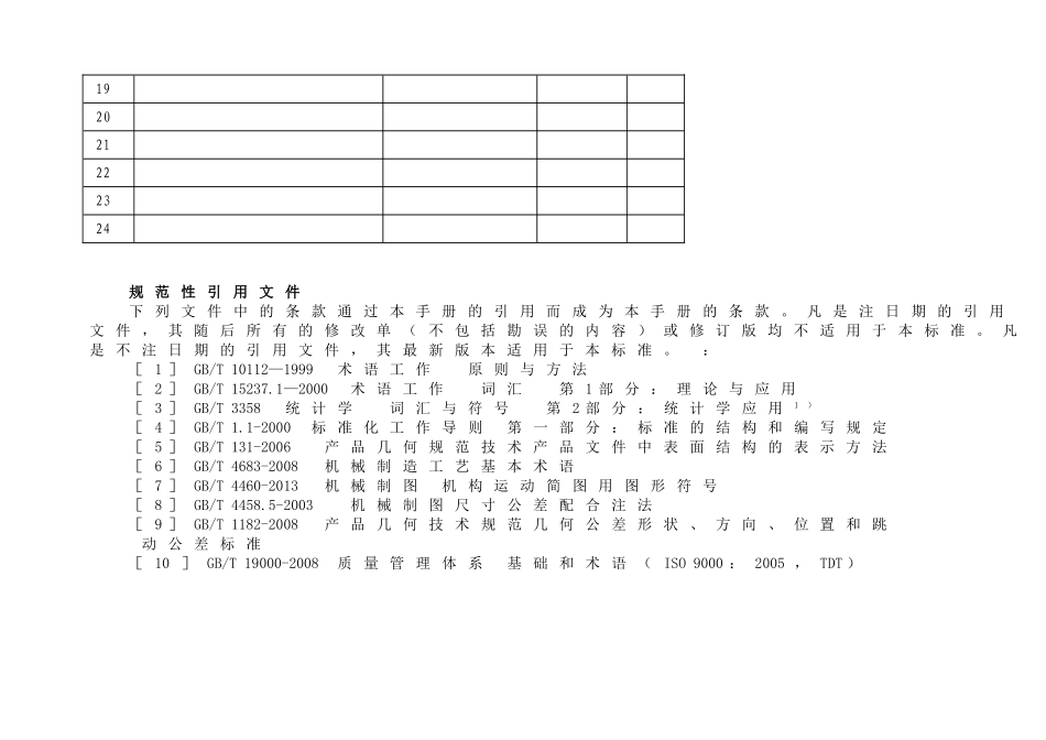 科技股份有限公司工艺技术部工作手册制度_第3页
