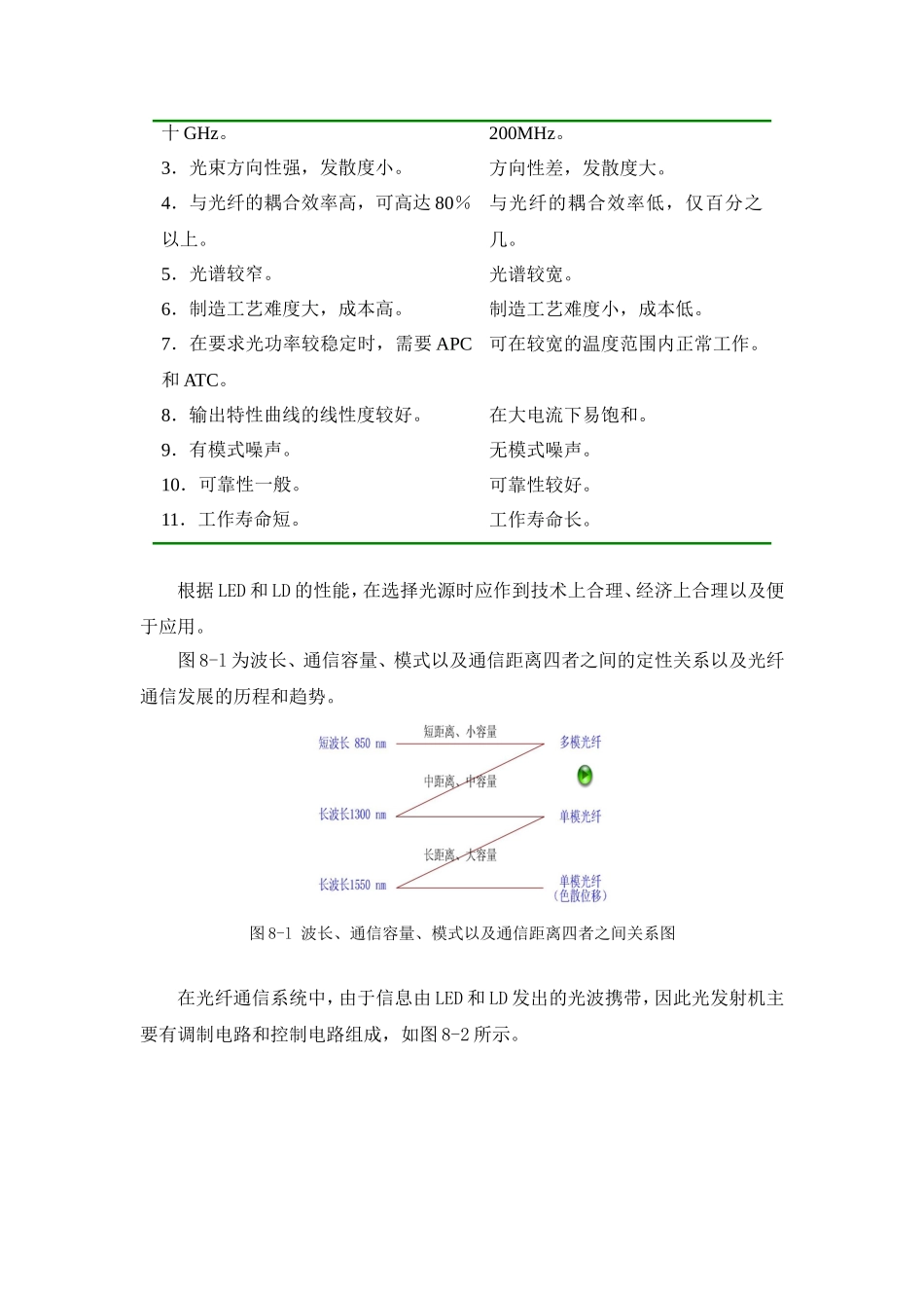 第八章光发射机与光接收机及光纤通信系统 知识点梳理汇总_第3页