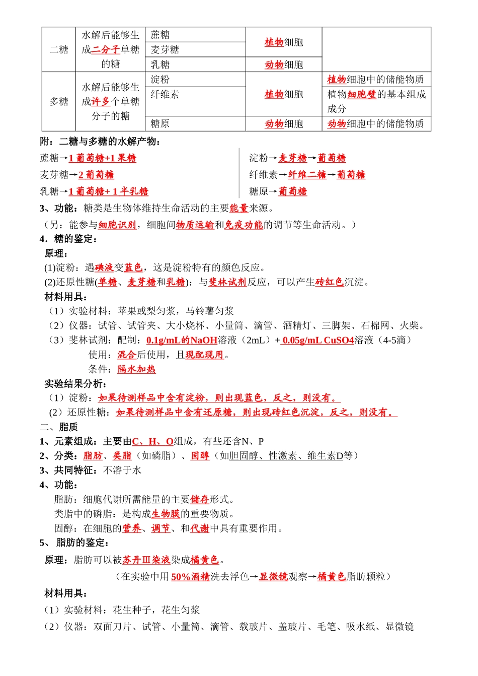 第二章 细胞的化学组成复习提纲_第2页