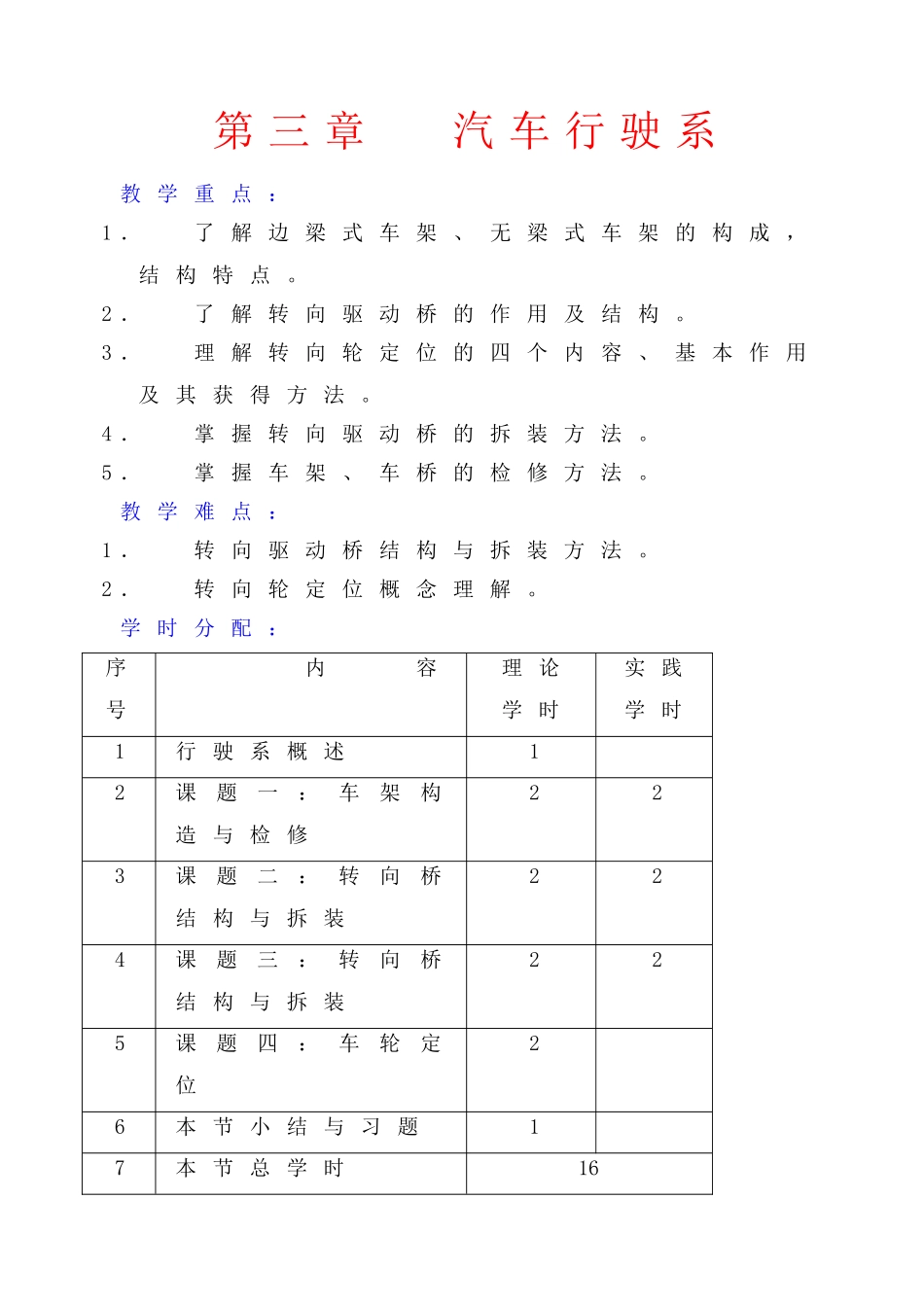 第三章汽车行驶系知识点梳理汇总_第1页