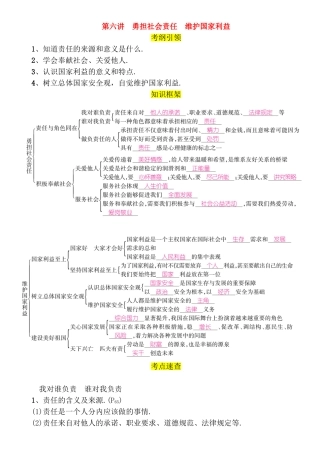 第六讲　勇担社会责任　维护国家利益 考试知识点梳理汇总