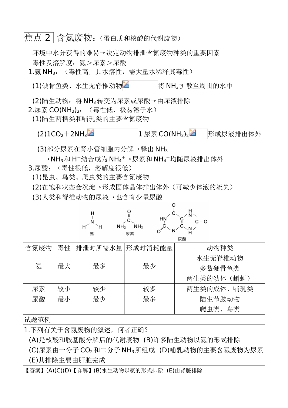 第七章生物体内液体的恒定生物知识点梳理汇总_第2页