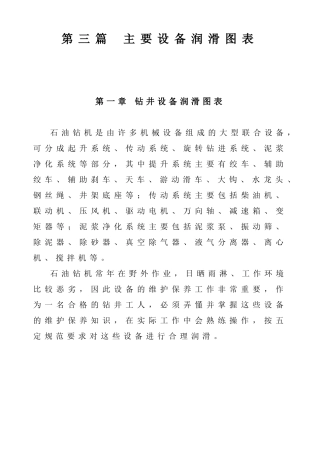第三篇主要设备润滑图表