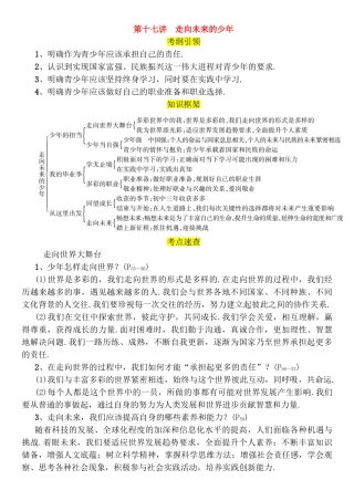 第十七讲走向未来的少年 教学设计