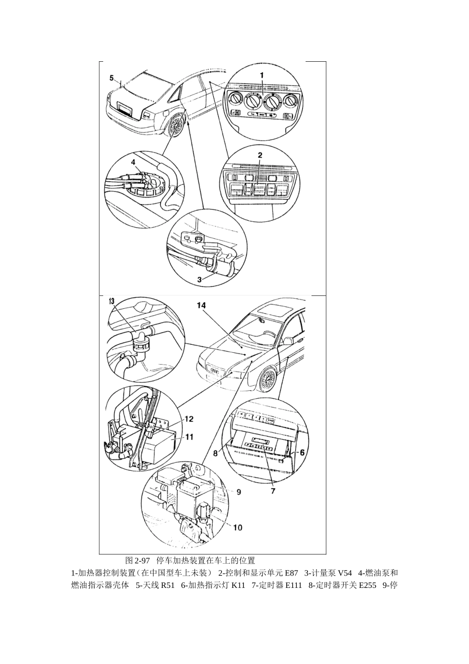 第五节停车加热装置的主要元件检修知识点梳理汇总_第2页