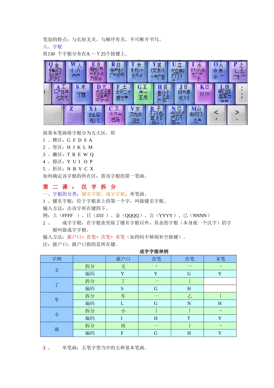 计算机课程知识点梳理汇总_第3页