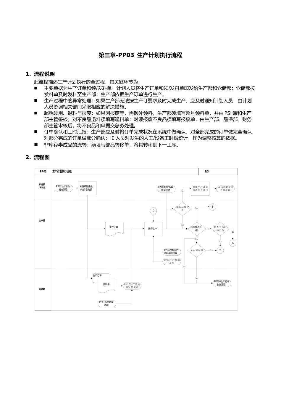 第三章 生产计划执行流程知识点梳理汇总_第1页